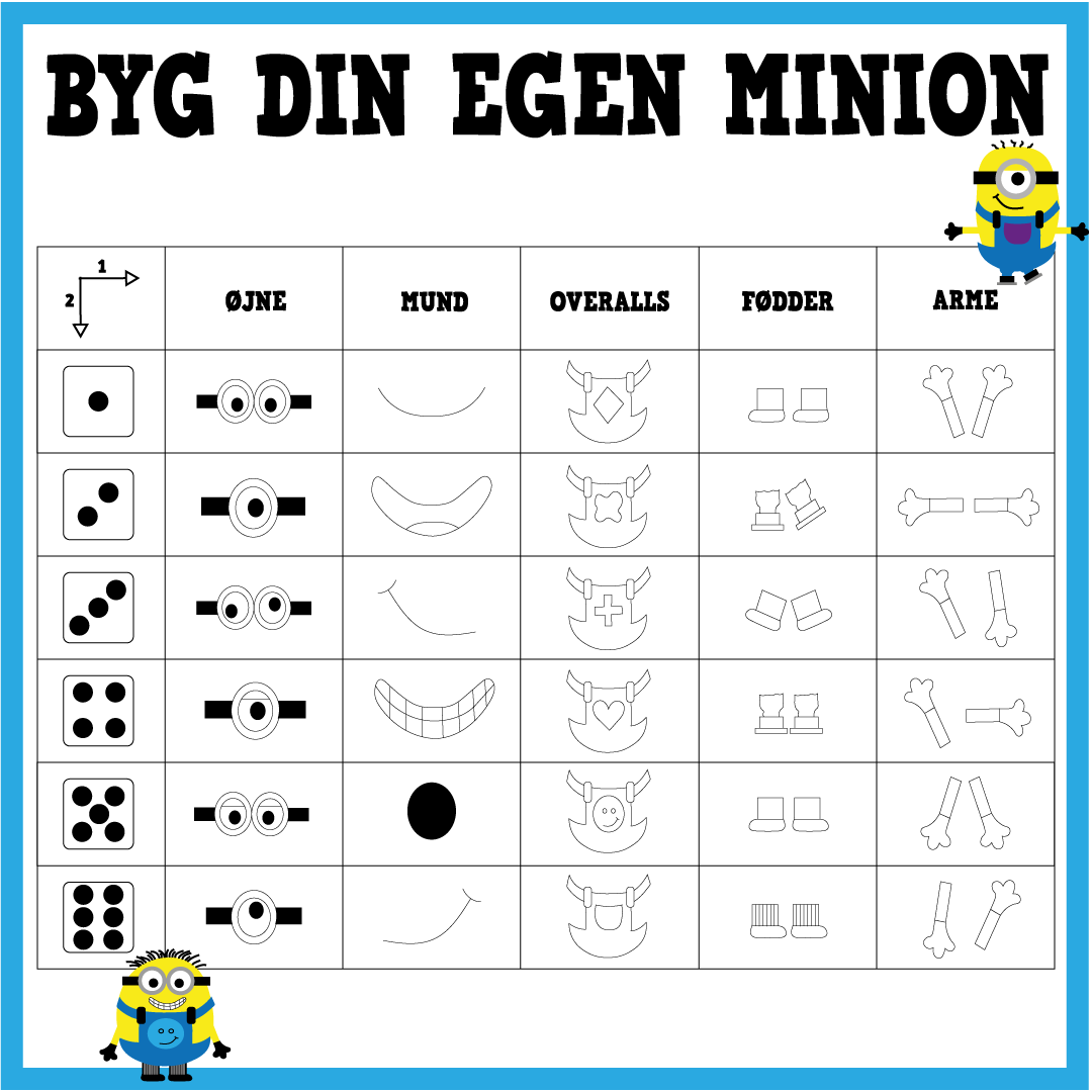 Byg din egen minion - Billede 2