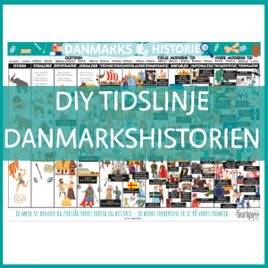 DIY - Tidslinje Danmarkshistorien